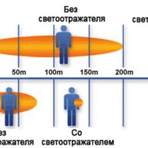 Пешеходный светоотражатель «Круг», неон-желтый / Миниатюра WWW (1000)